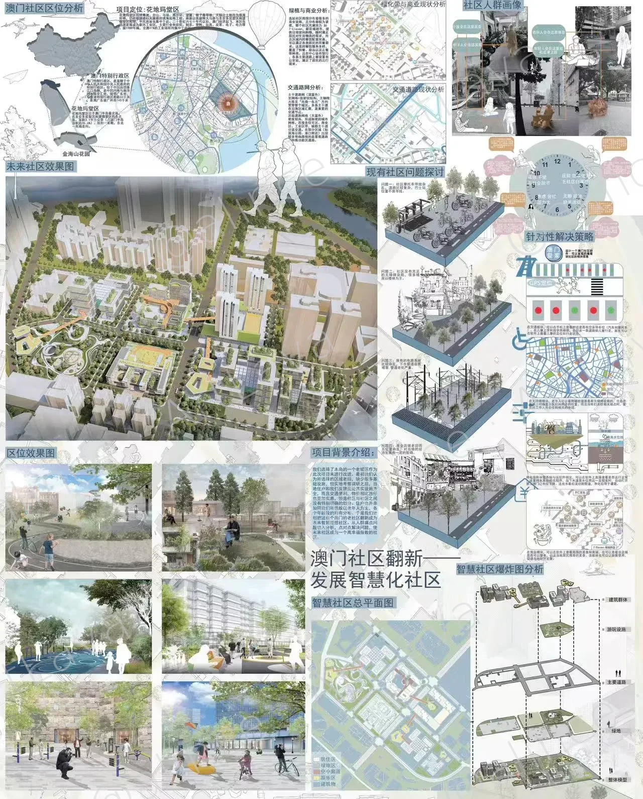 Future Smart Community Transformation in Macau