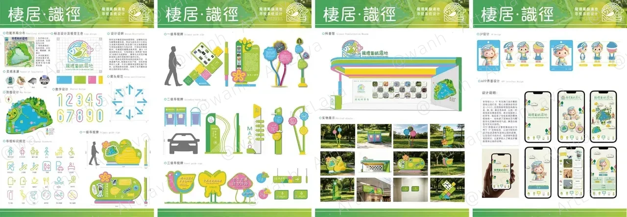Habitat & Pathways